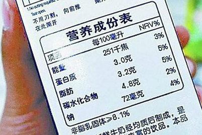 仪陇食物营养标签检测_仪陇新利体育luck18检测,仪陇食物检测,仪陇农药残留检测,仪陇食物添加剂检测,仪陇微生物检测,仪陇兽药残留检测,仪陇食物营养标签检测,仪陇营养物质与品质检测,仪陇重金属及微量元素检测,仪陇食物第三方检测机构