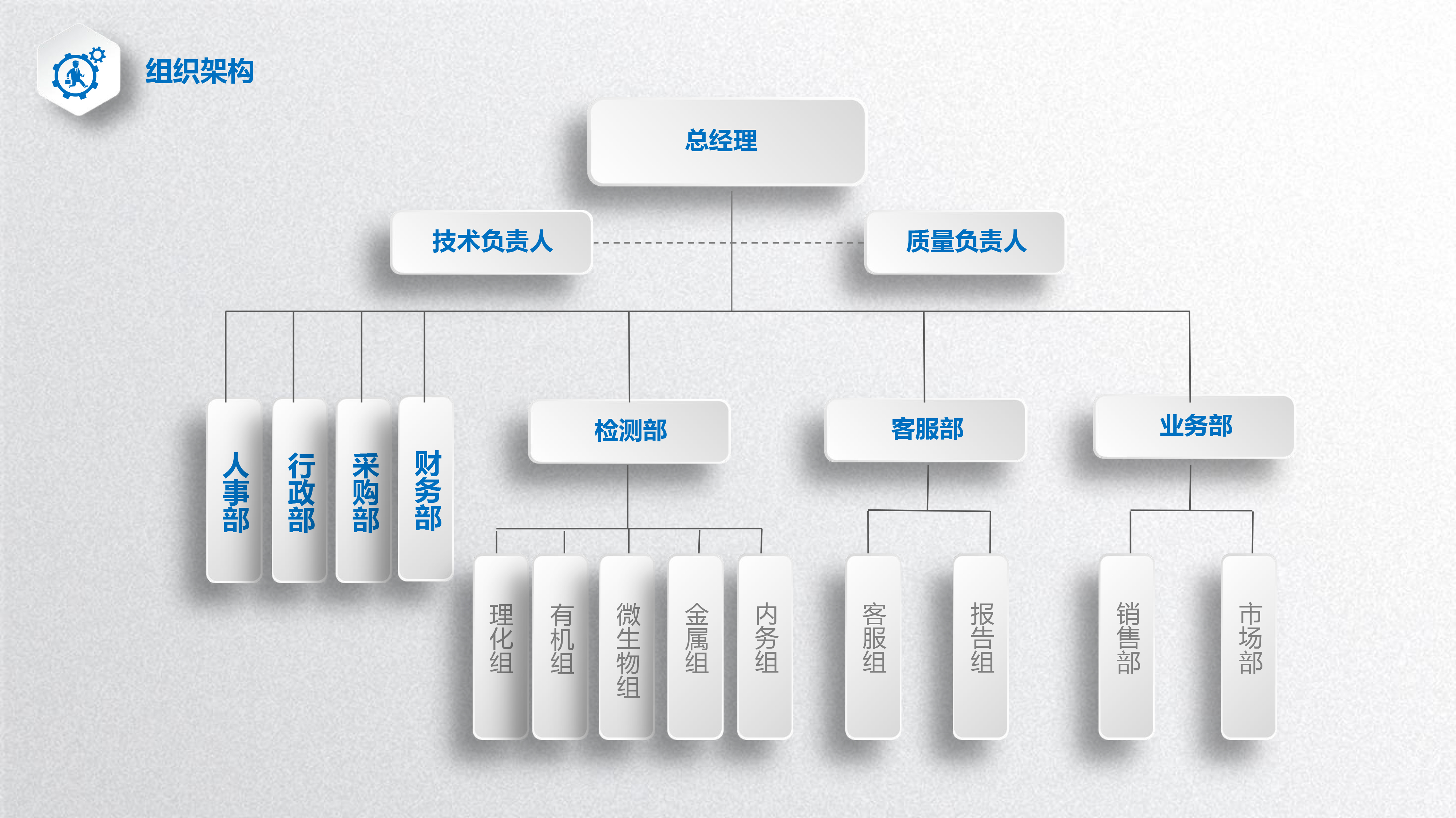 新利体育luck18·(中国)在线官方网站