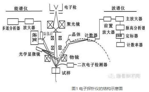 新利体育luck18·(中国)在线官方网站