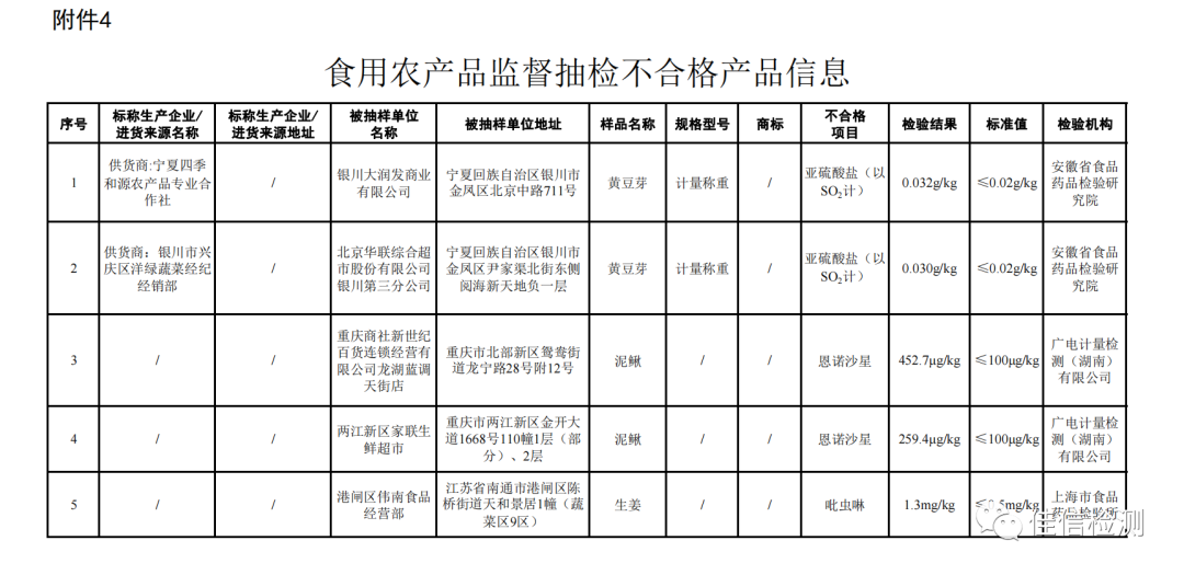 新利体育luck18·(中国)在线官方网站