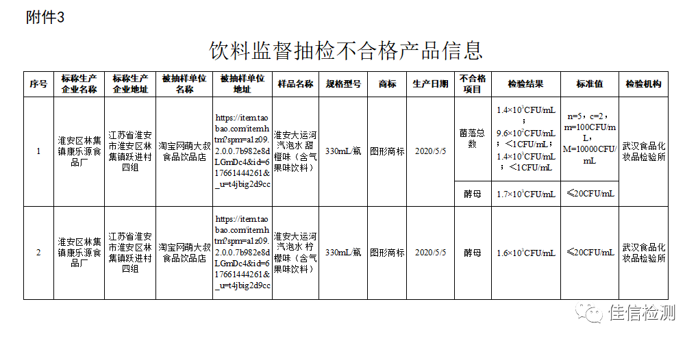 新利体育luck18·(中国)在线官方网站