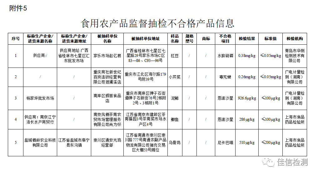 新利体育luck18·(中国)在线官方网站