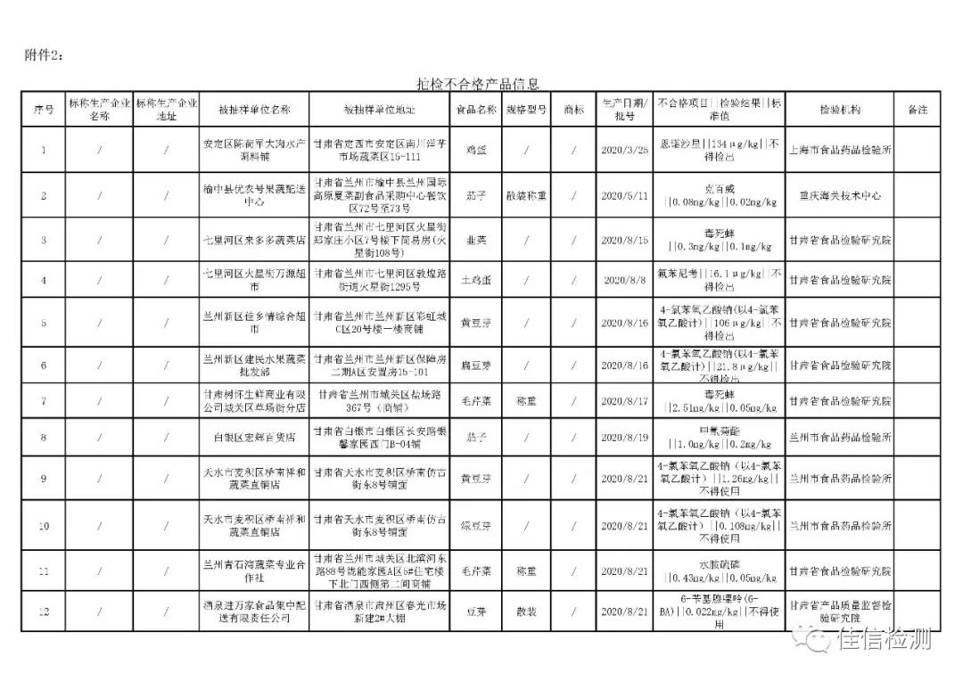 新利体育luck18·(中国)在线官方网站