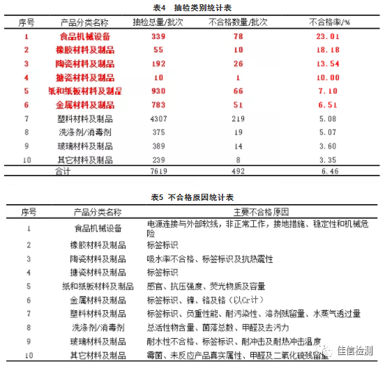 新利体育luck18·(中国)在线官方网站