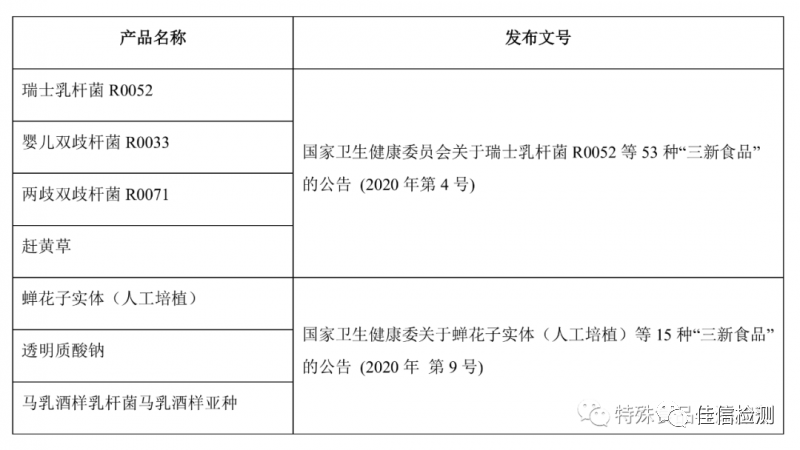 新利体育luck18·(中国)在线官方网站