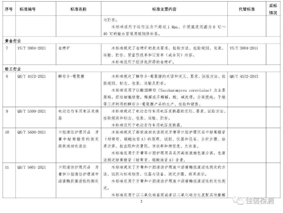 新利体育luck18·(中国)在线官方网站