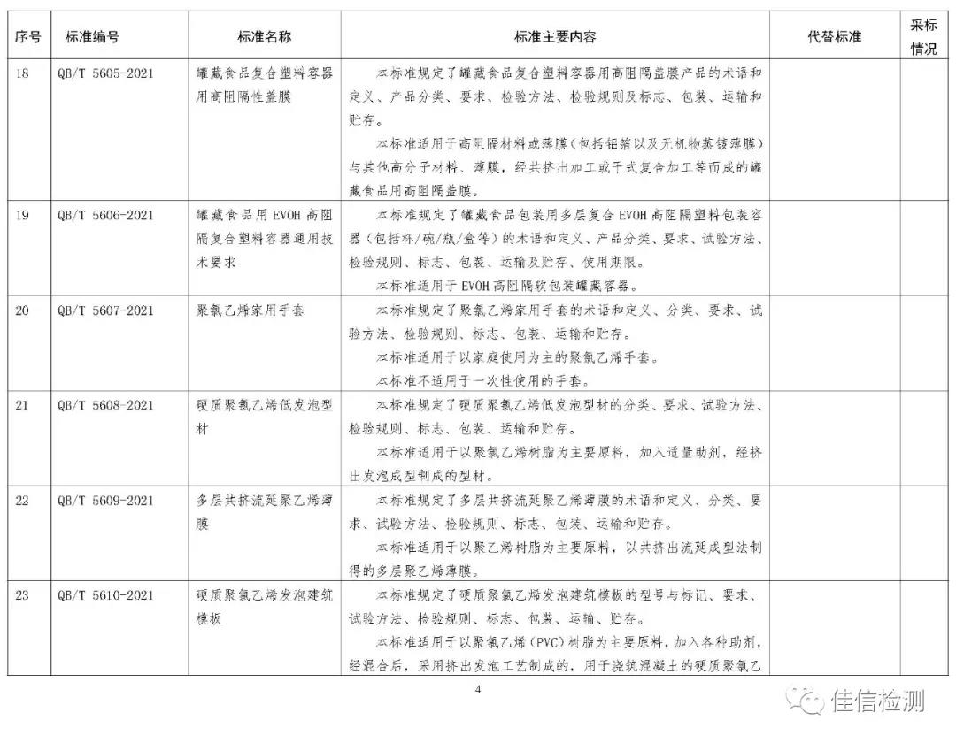 新利体育luck18·(中国)在线官方网站