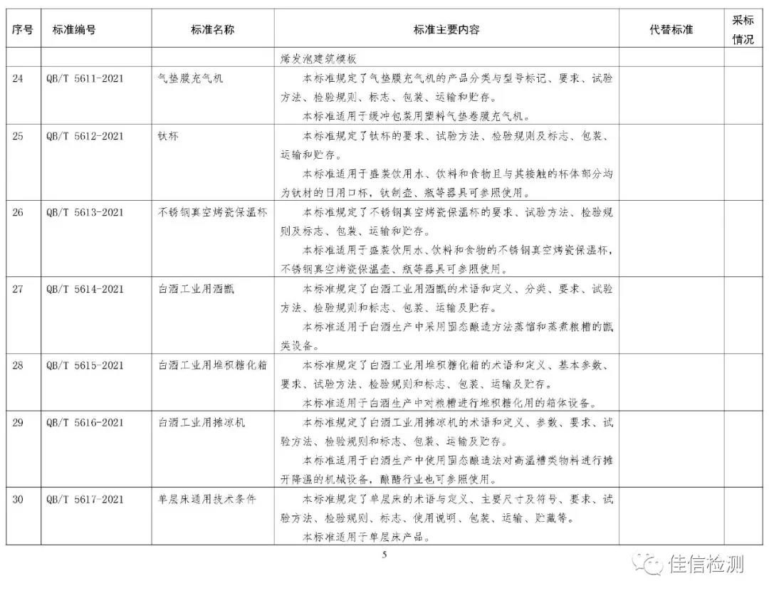 新利体育luck18·(中国)在线官方网站