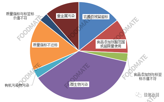 新利体育luck18·(中国)在线官方网站