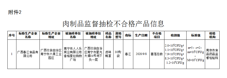 新利体育luck18·(中国)在线官方网站