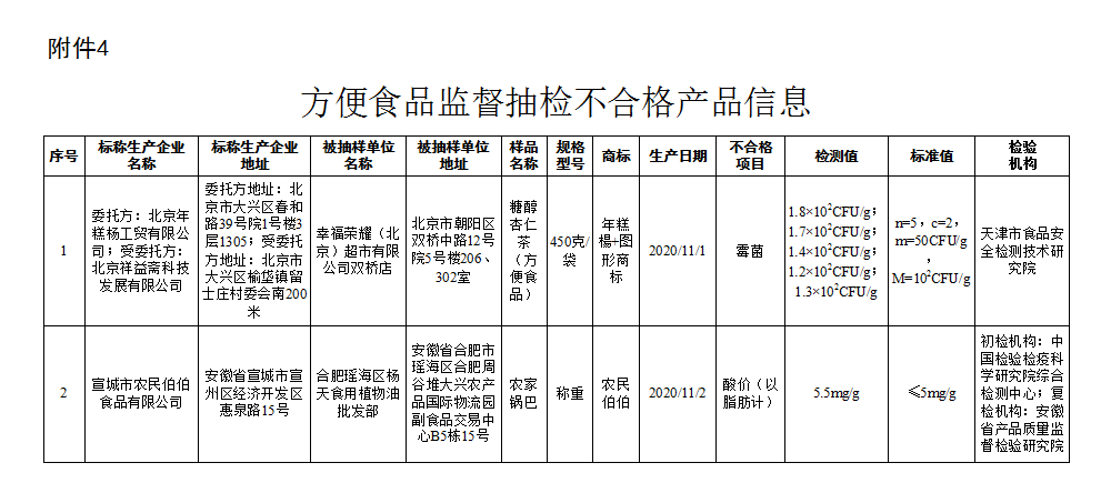 新利体育luck18·(中国)在线官方网站