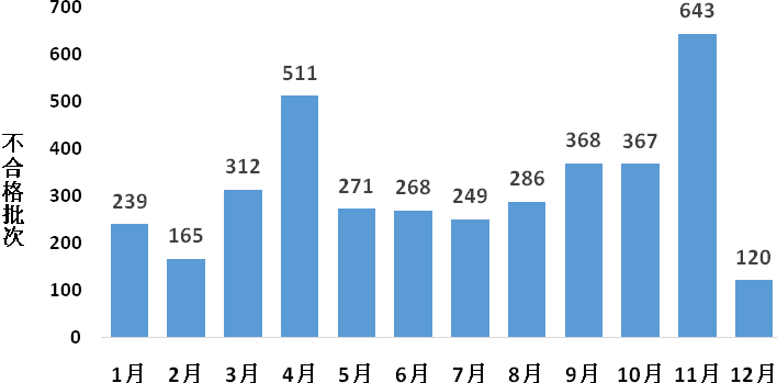 新利体育luck18·(中国)在线官方网站