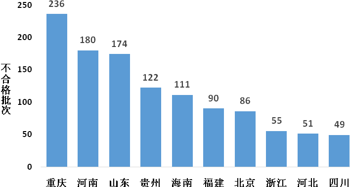 新利体育luck18·(中国)在线官方网站