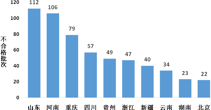 新利体育luck18·(中国)在线官方网站