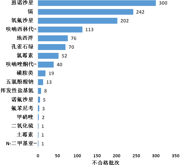 新利体育luck18·(中国)在线官方网站