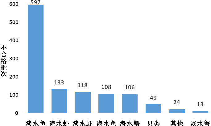 新利体育luck18·(中国)在线官方网站