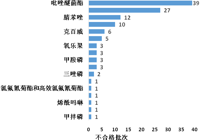 新利体育luck18·(中国)在线官方网站