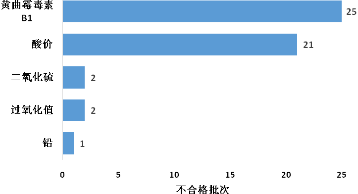 新利体育luck18·(中国)在线官方网站