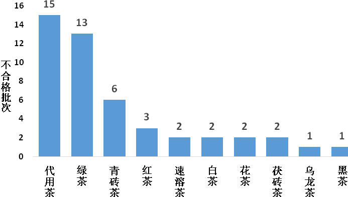 新利体育luck18·(中国)在线官方网站