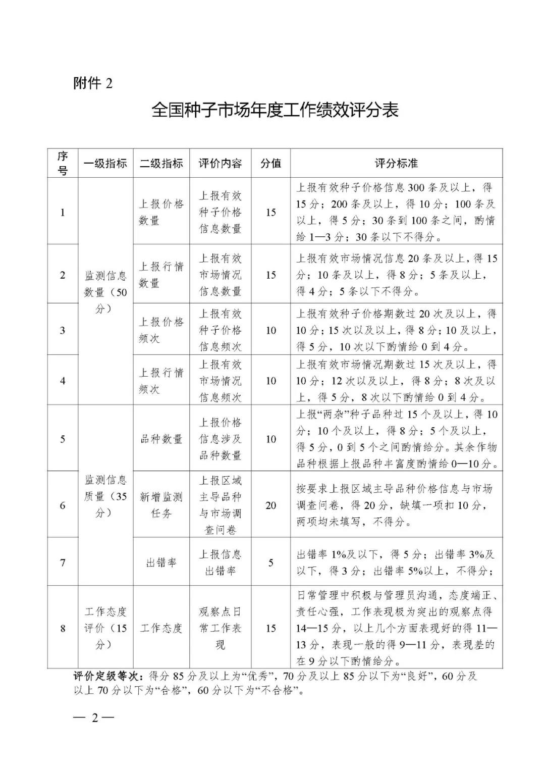 新利体育luck18·(中国)在线官方网站