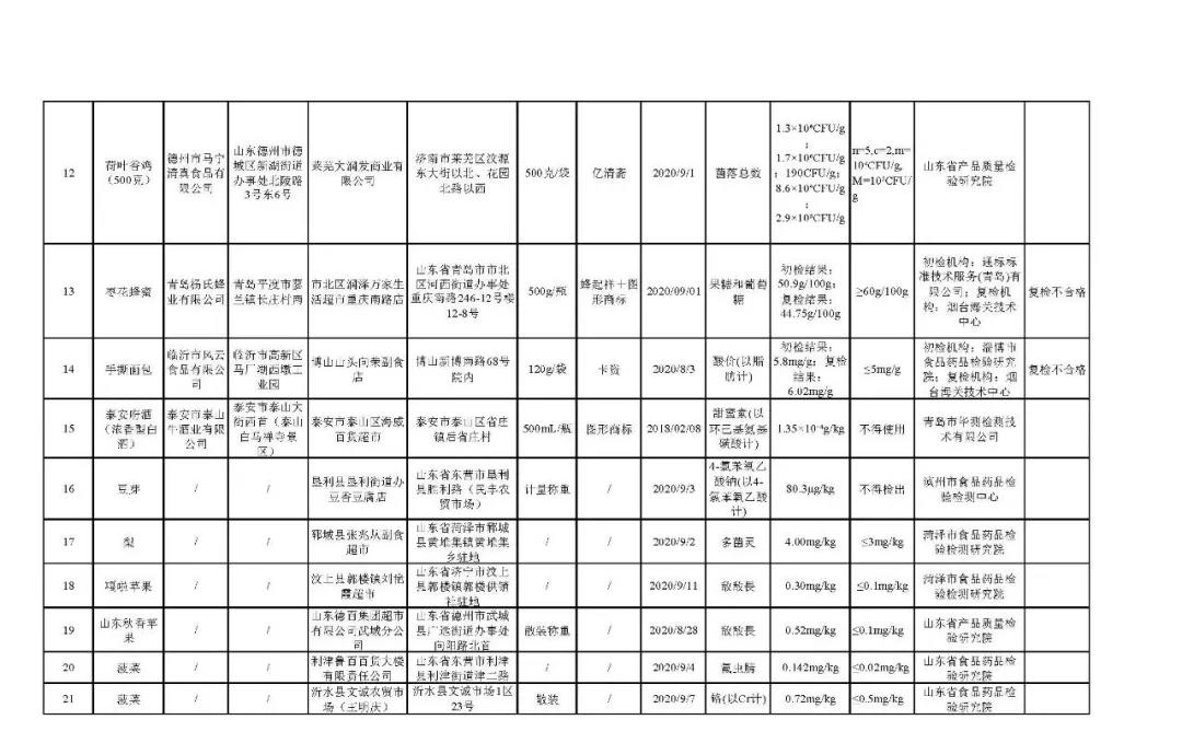 新利体育luck18·(中国)在线官方网站