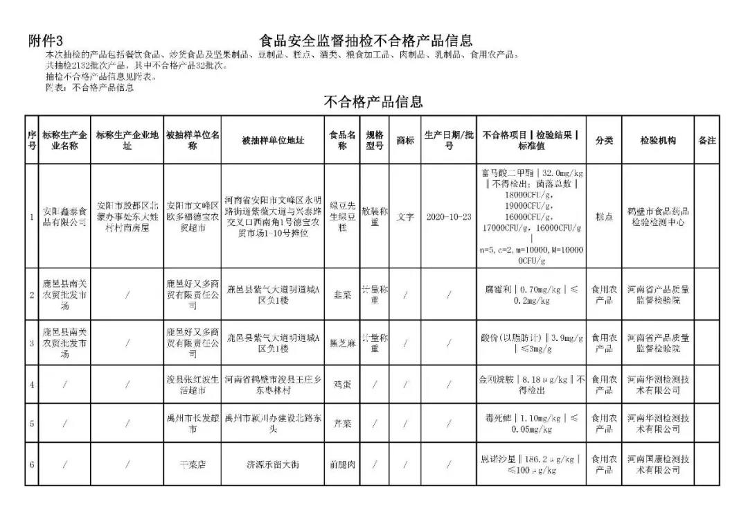 新利体育luck18·(中国)在线官方网站