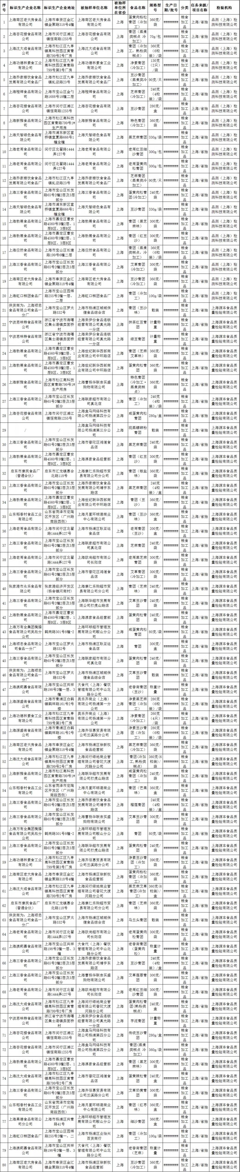 新利体育luck18·(中国)在线官方网站