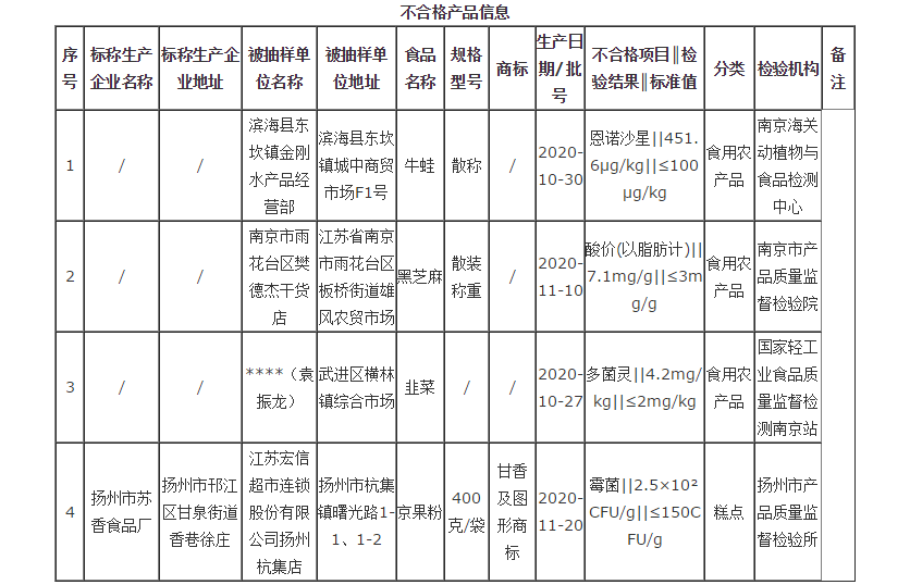 新利体育luck18·(中国)在线官方网站