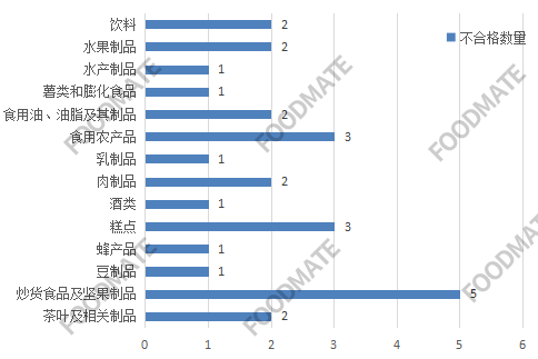 新利体育luck18·(中国)在线官方网站