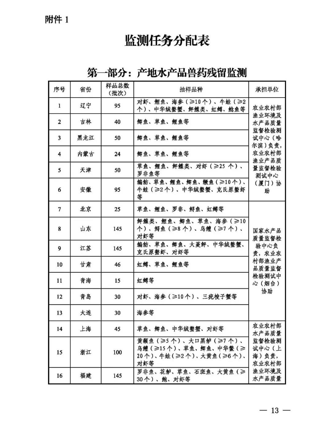 新利体育luck18·(中国)在线官方网站