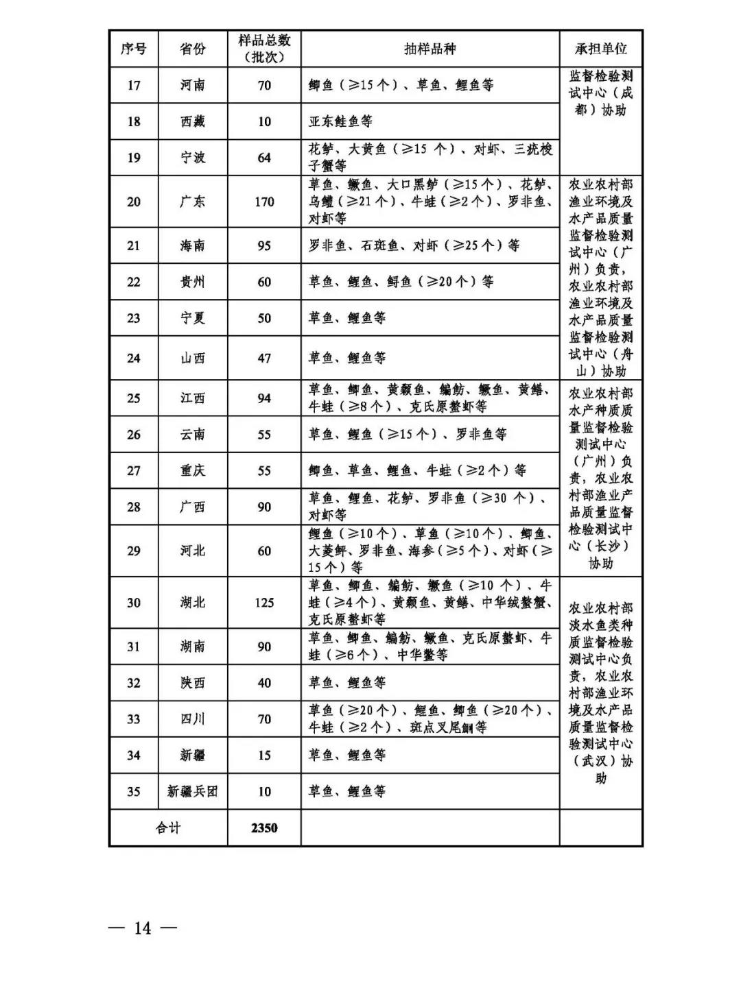 新利体育luck18·(中国)在线官方网站