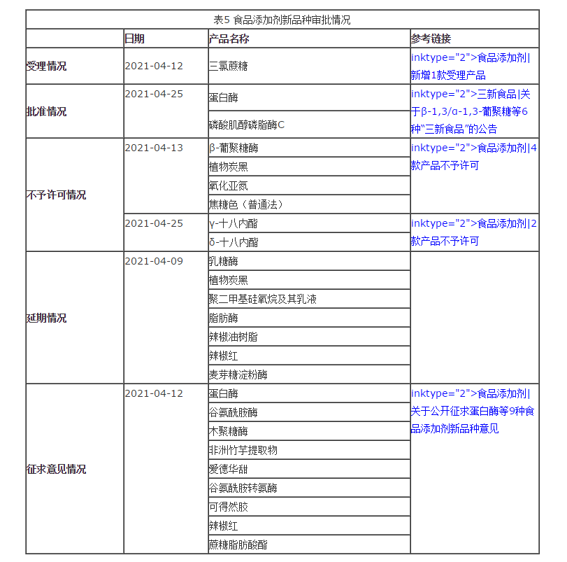 新利体育luck18·(中国)在线官方网站