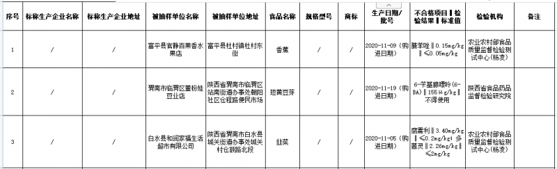 新利体育luck18·(中国)在线官方网站