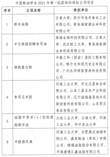 新利体育luck18·(中国)在线官方网站