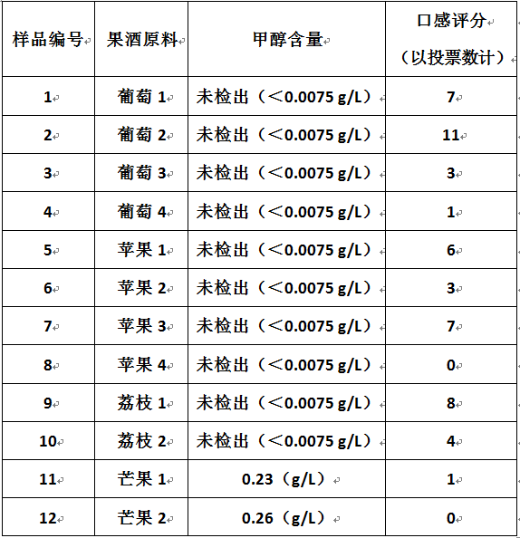 新利体育luck18·(中国)在线官方网站