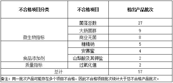 新利体育luck18·(中国)在线官方网站