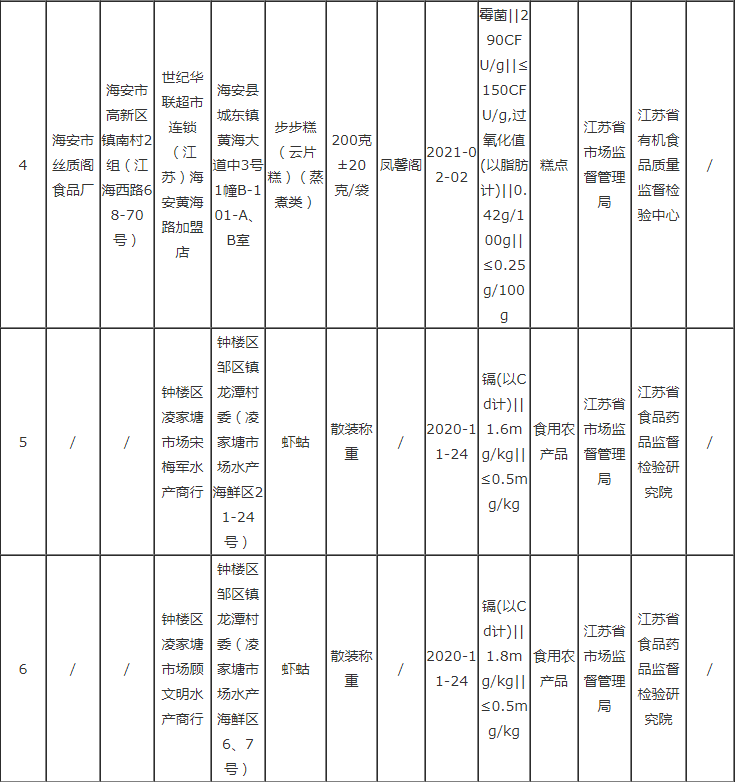 新利体育luck18·(中国)在线官方网站