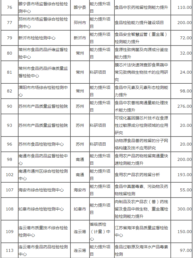 新利体育luck18·(中国)在线官方网站