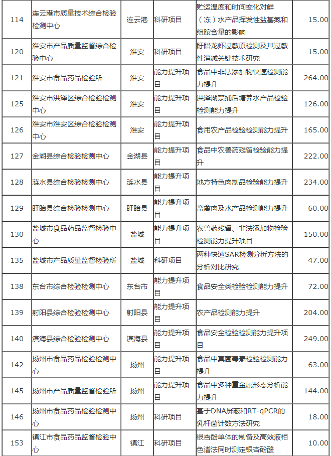 新利体育luck18·(中国)在线官方网站