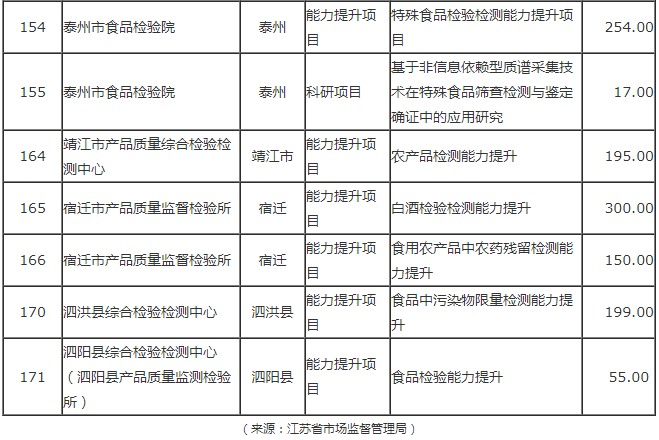 新利体育luck18·(中国)在线官方网站