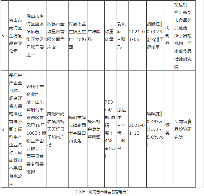 新利体育luck18·(中国)在线官方网站