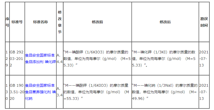 新利体育luck18·(中国)在线官方网站