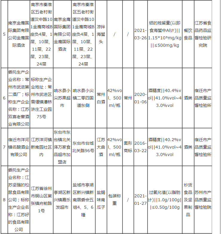 新利体育luck18·(中国)在线官方网站