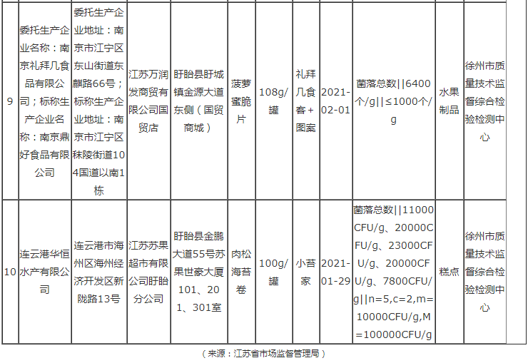 新利体育luck18·(中国)在线官方网站