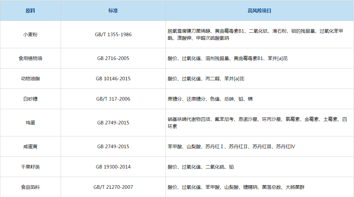 新利体育luck18·(中国)在线官方网站