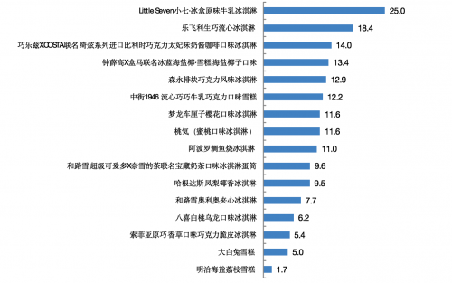 新利体育luck18·(中国)在线官方网站