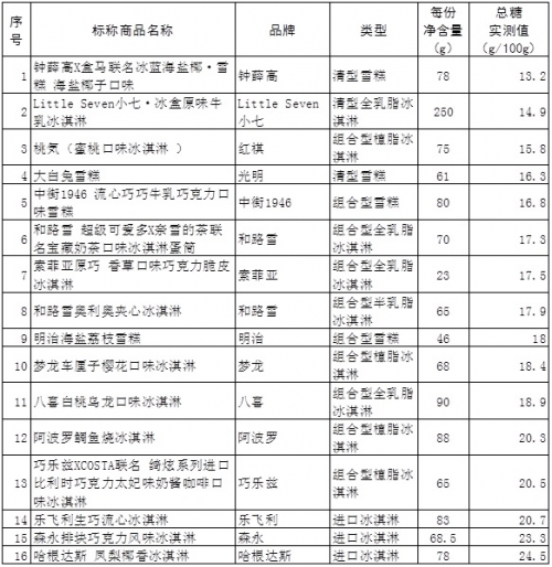 新利体育luck18·(中国)在线官方网站