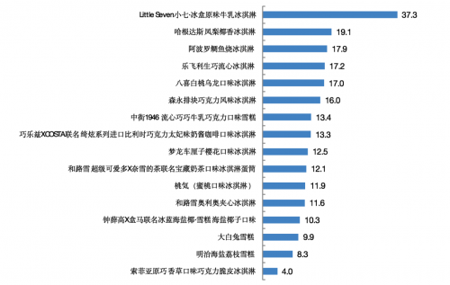 新利体育luck18·(中国)在线官方网站