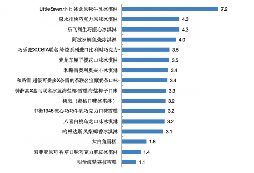 新利体育luck18·(中国)在线官方网站