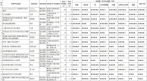 新利体育luck18·(中国)在线官方网站